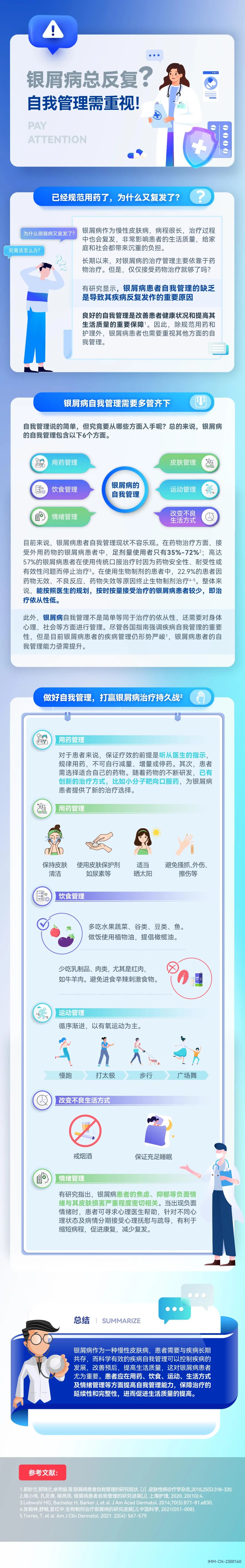 银屑病总反复？自我管理需重视！