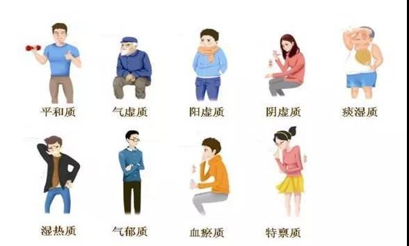 银屑病患者在治疗中必不可少的辅助疗法
