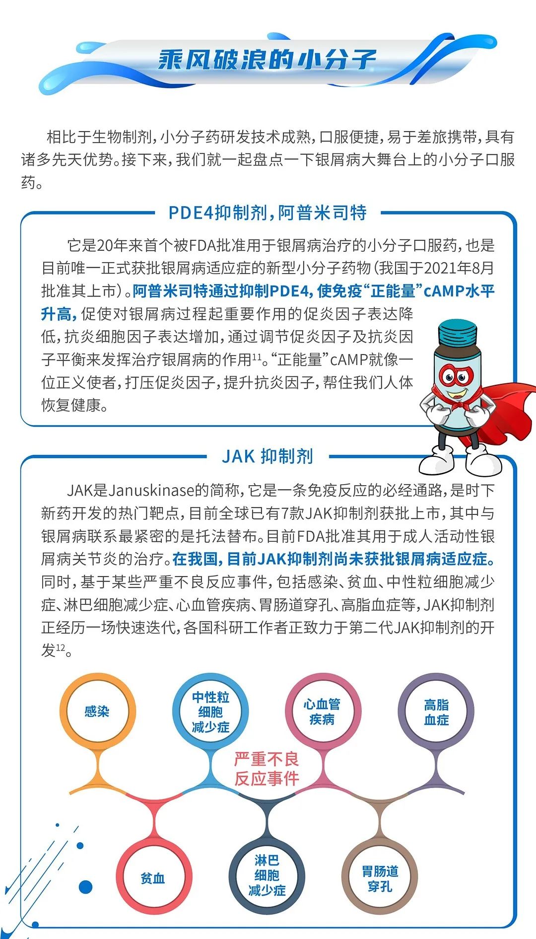 治疗银屑病的大舞台上，小分子药物有哪些？