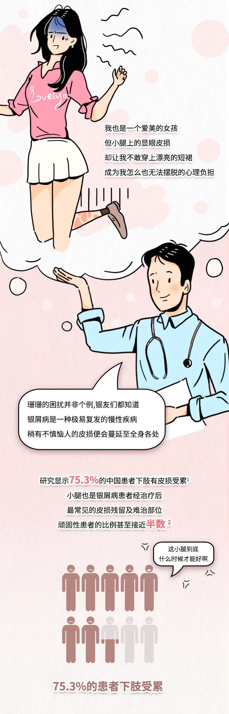 小腿皮损久不愈？现有良方解顽疾！