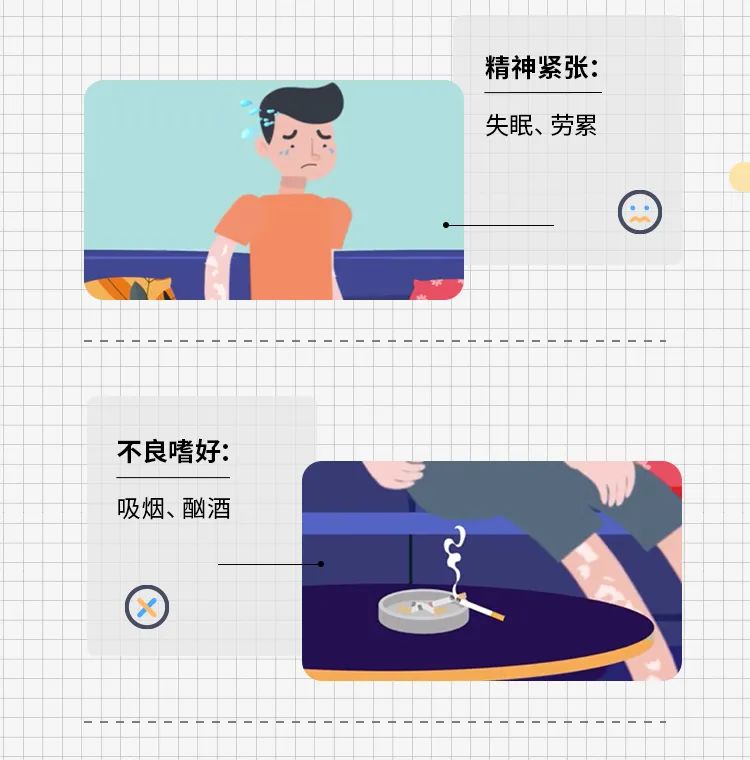 西京皮肤医院王刚院长带你走进医学，发现银屑病的起因