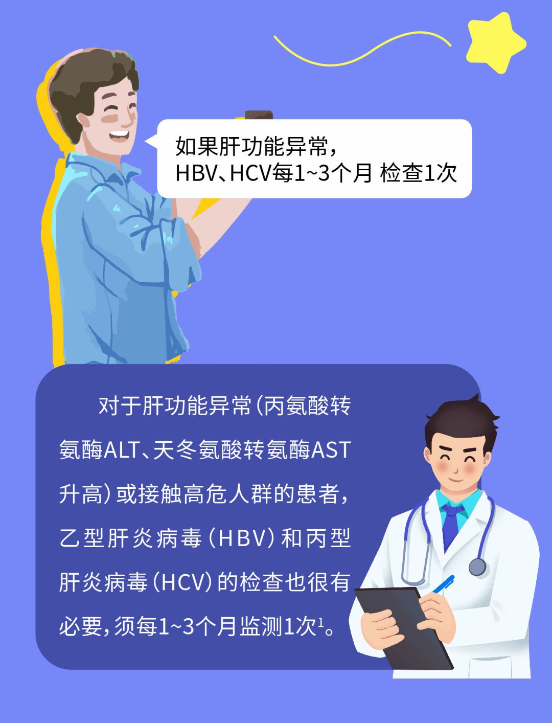 生物制剂治疗，随访阶段要做哪些检查？