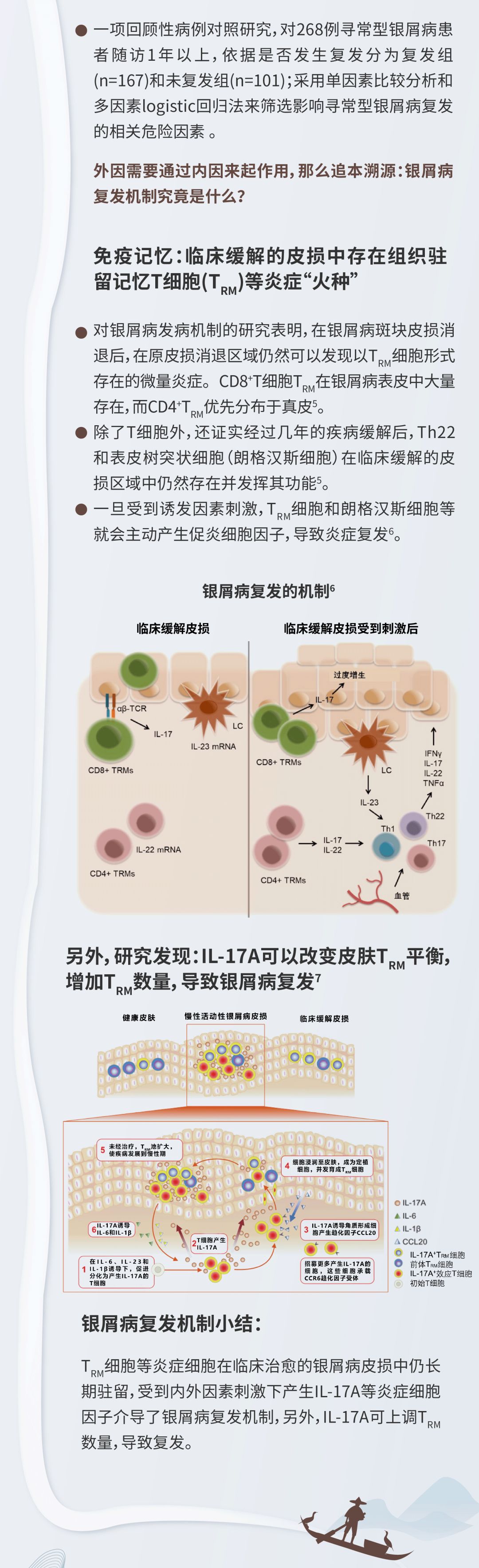 山重水复，何为出处-银屑病生物治疗复发问题的探索之旅