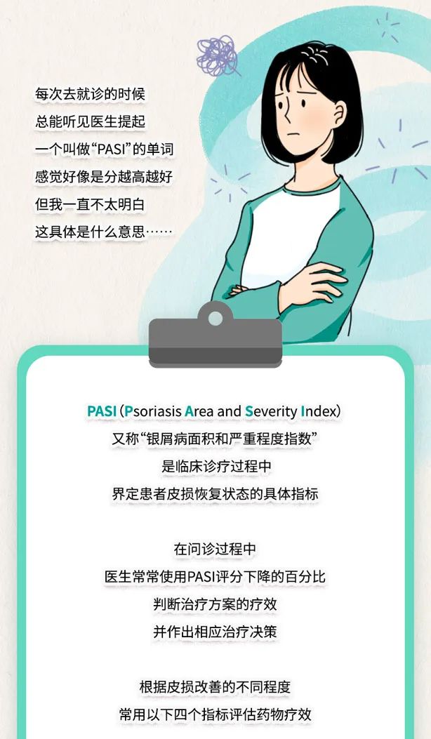 想要皮损全清，这句“黑话”你得懂！