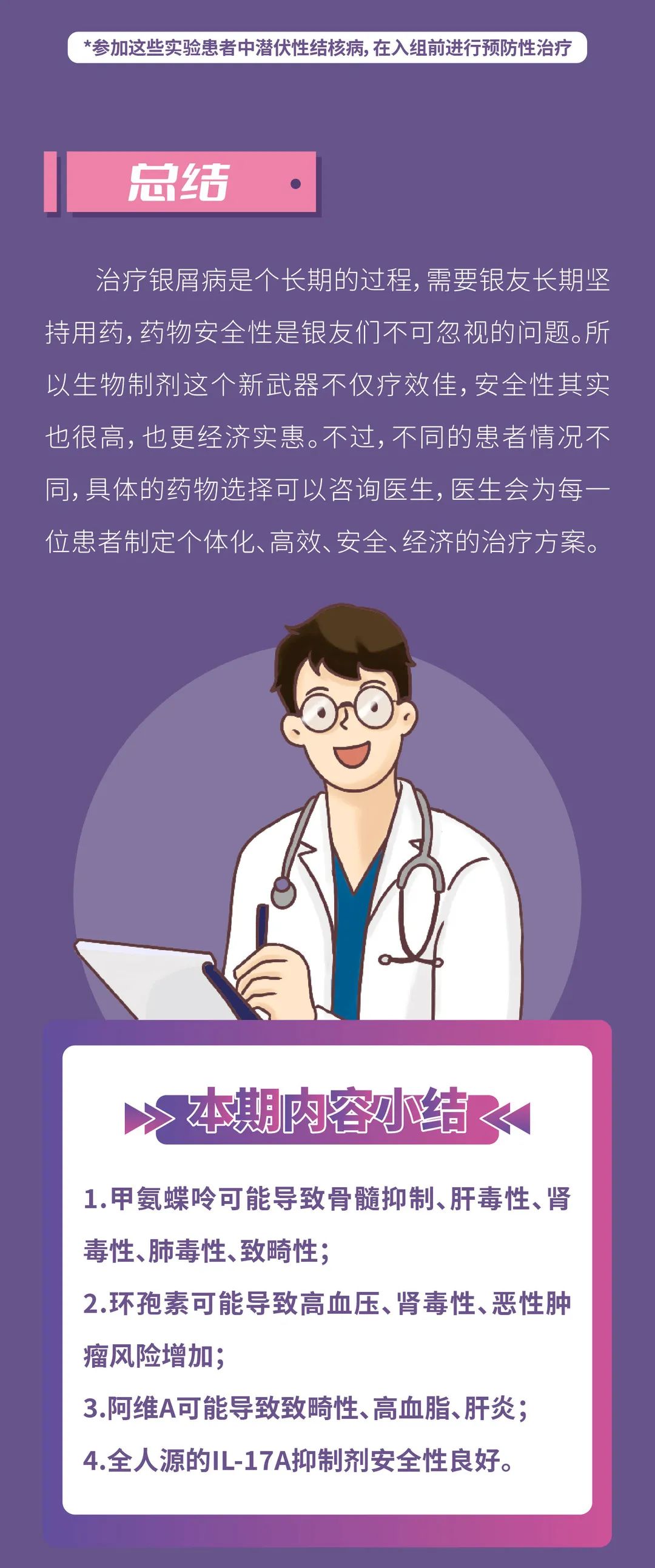面对传统口服药和生物制剂，为什么越来越多的银友选择后者？