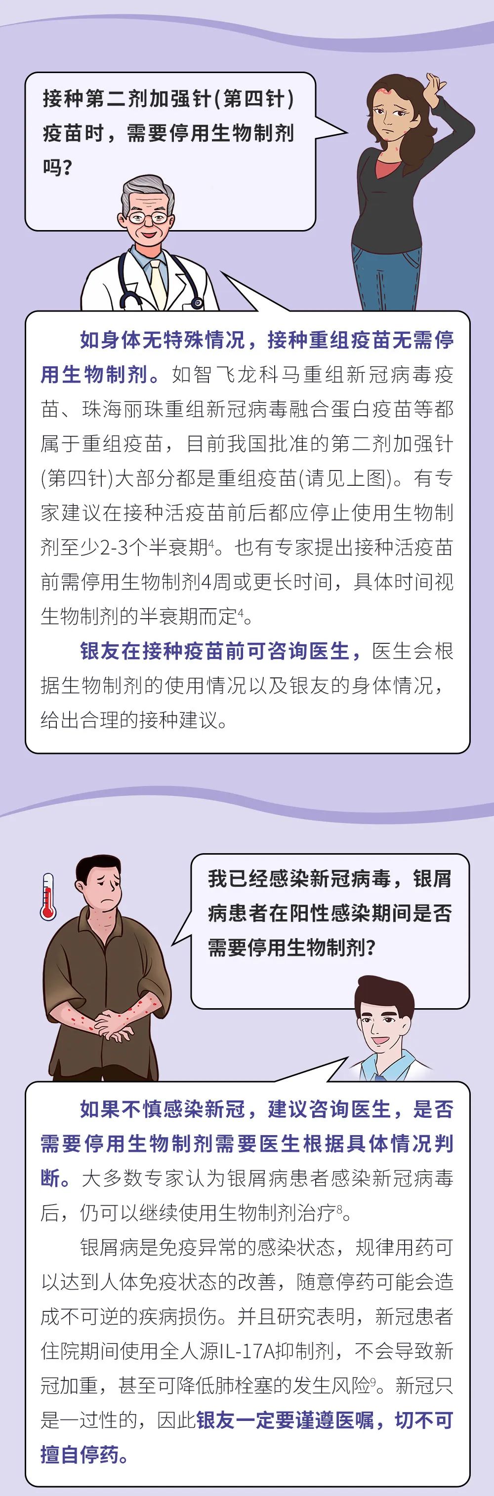 一文读懂：新冠来袭，银屑病患者生物制剂使用应对攻略
