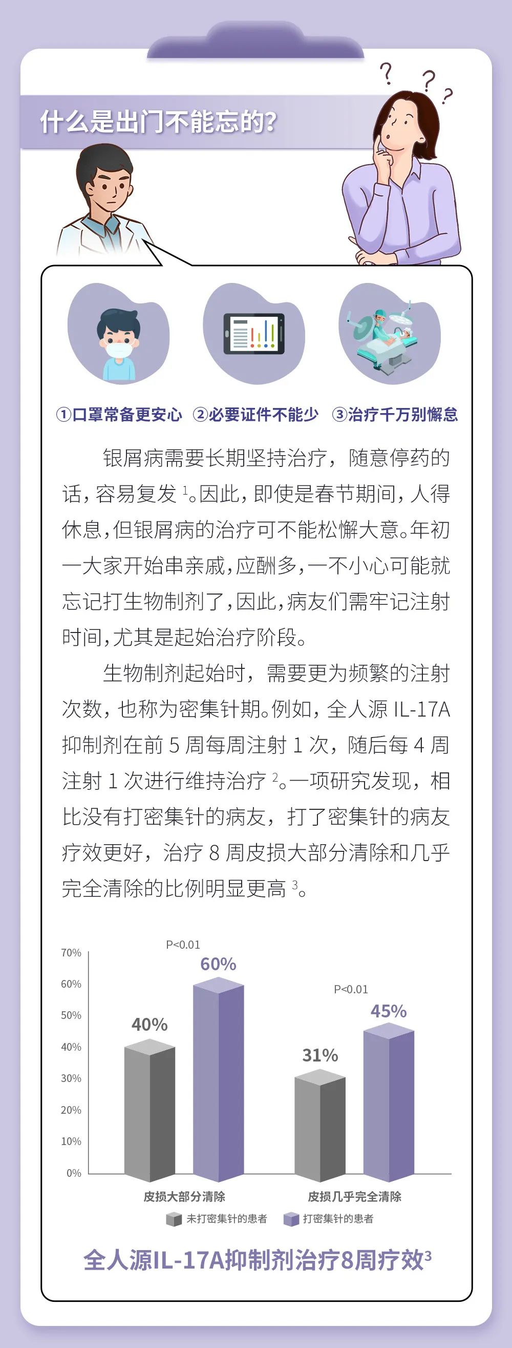 春节出行必备攻略，你准备好了嘛
