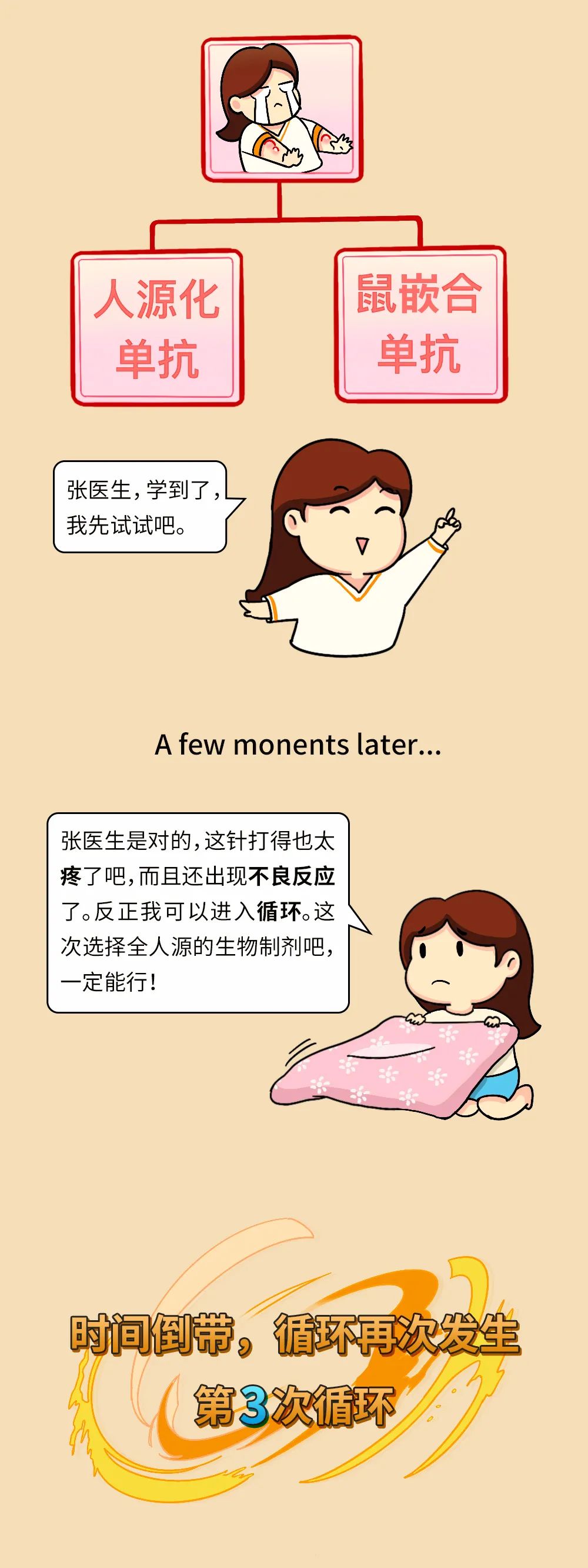 银屑病治疗方法有很多，看看医生怎么说