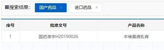 哥，这个药真好使，抹了三天就快好了！