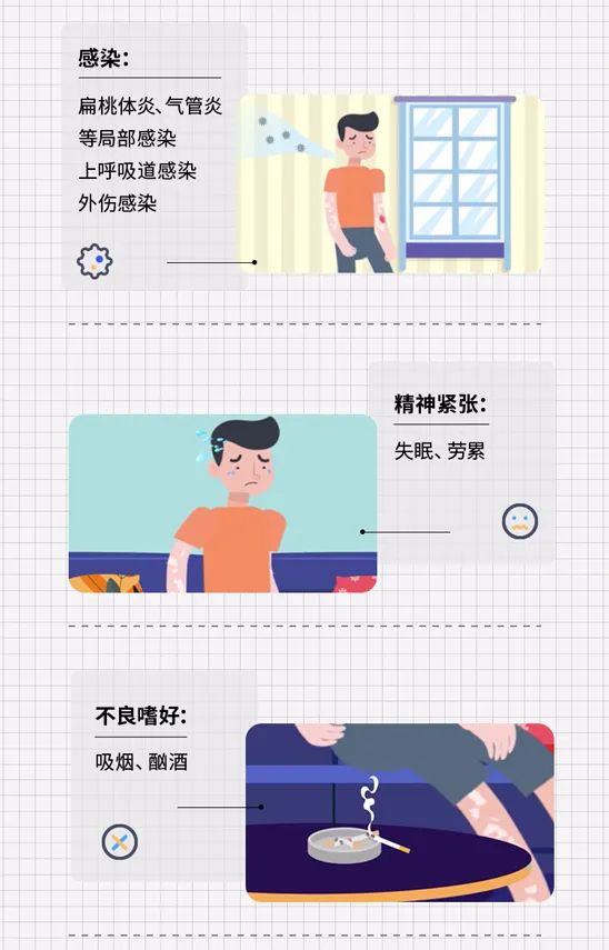 为什么是我得银屑病？