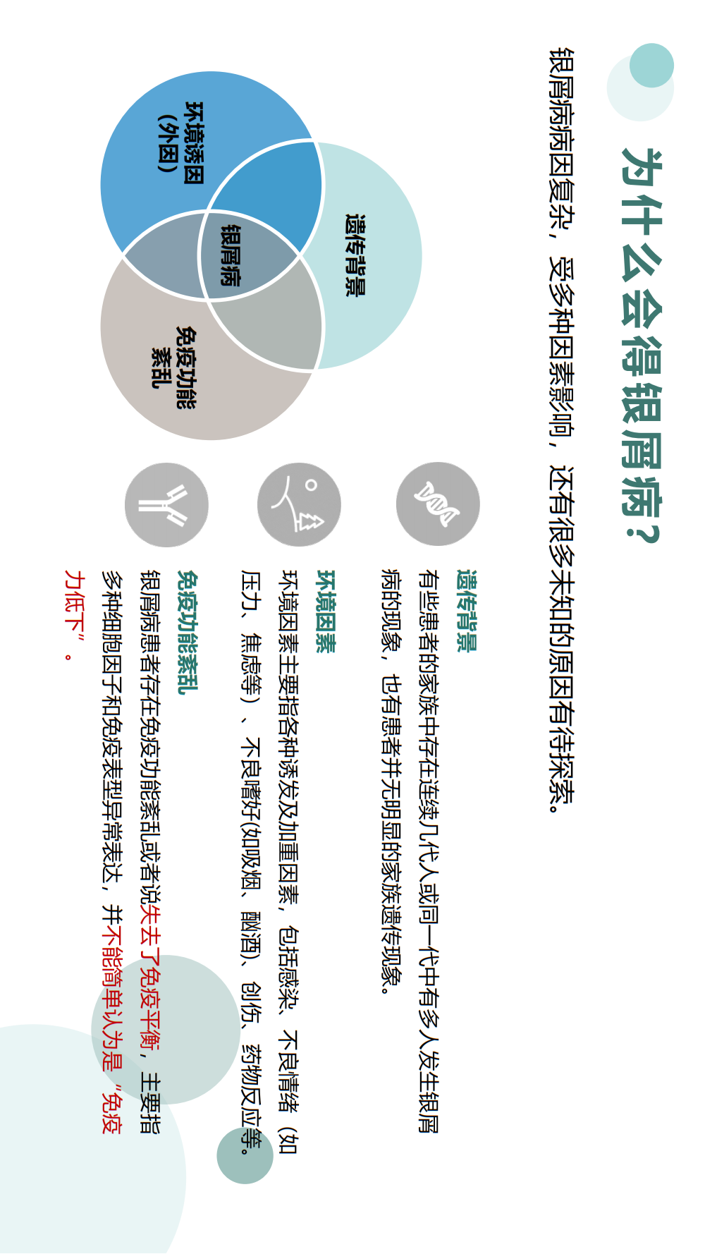 【银屑病科普手册】治疗用药、生物制剂疗法、疾病管理，患者必看
