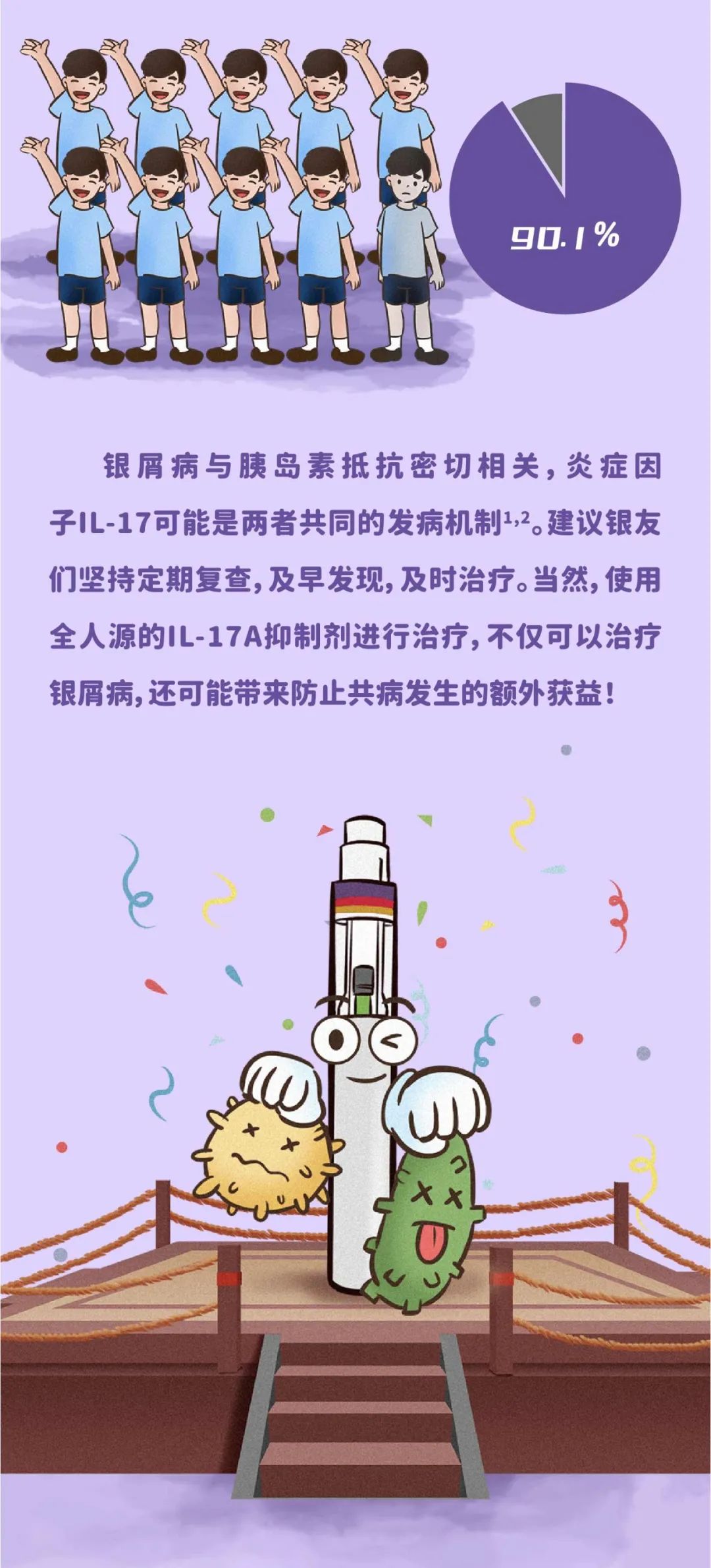 得了银屑病，还要小心“胰岛素抵抗”！
