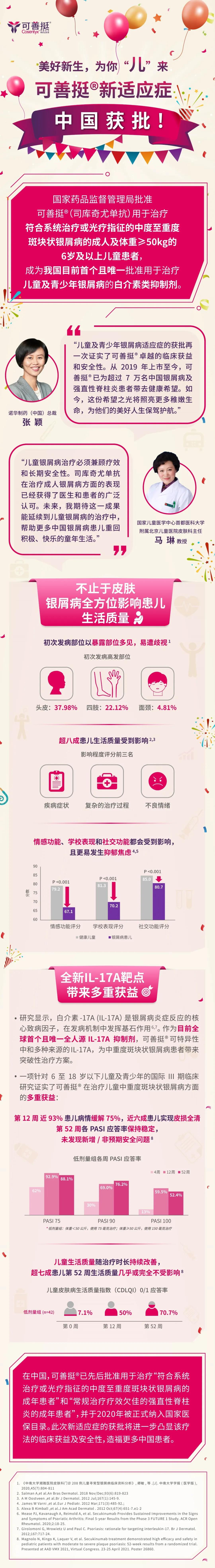 重磅 | 可善挺®新适应症在中国获批