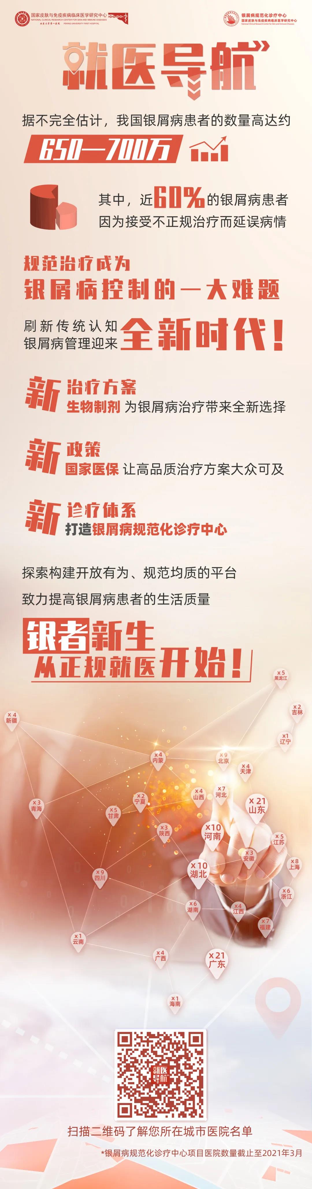 银屑病就医导航正式上线