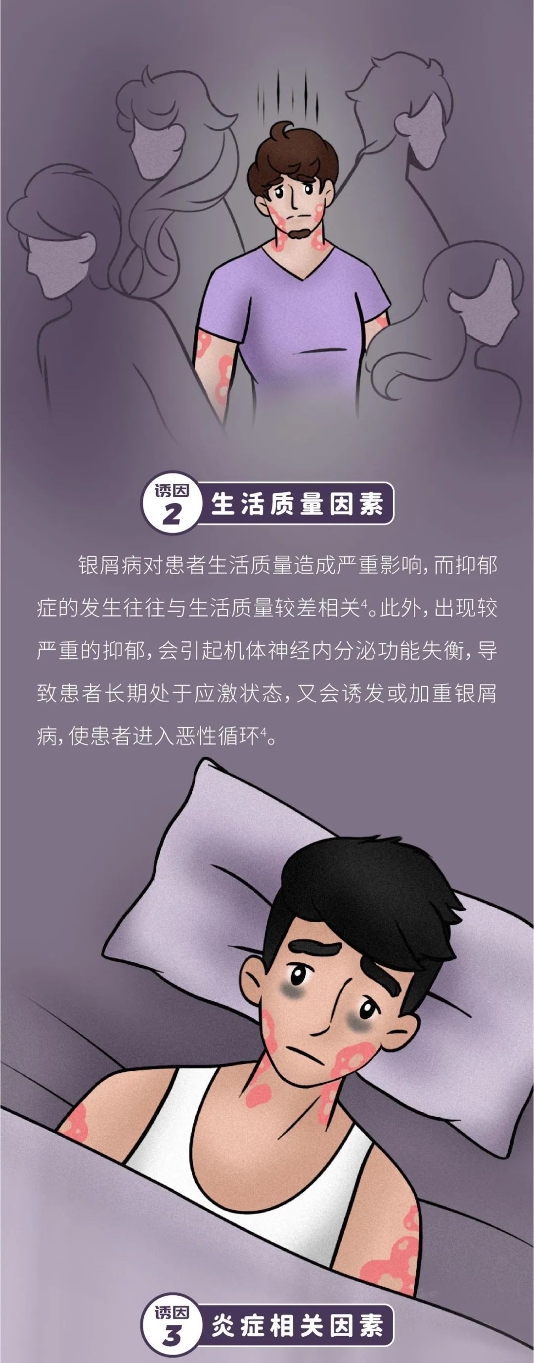 抑郁症，银屑病患者无法诉说的痛！