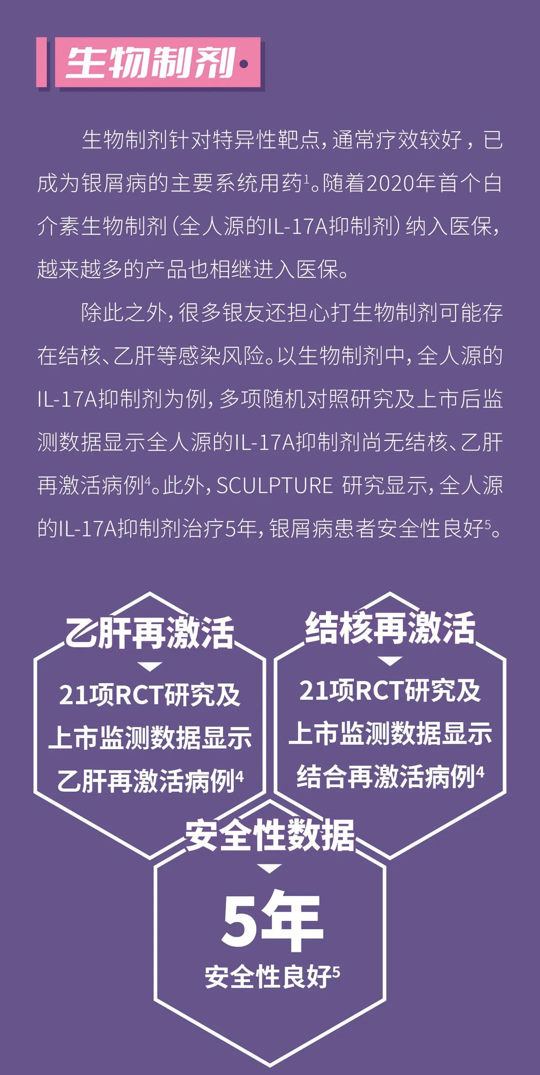 面对传统口服药和生物制剂，为什么越来越多的银友选择后者？