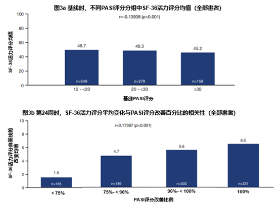 莫让“不起眼”的疲劳毁了你的完美生活