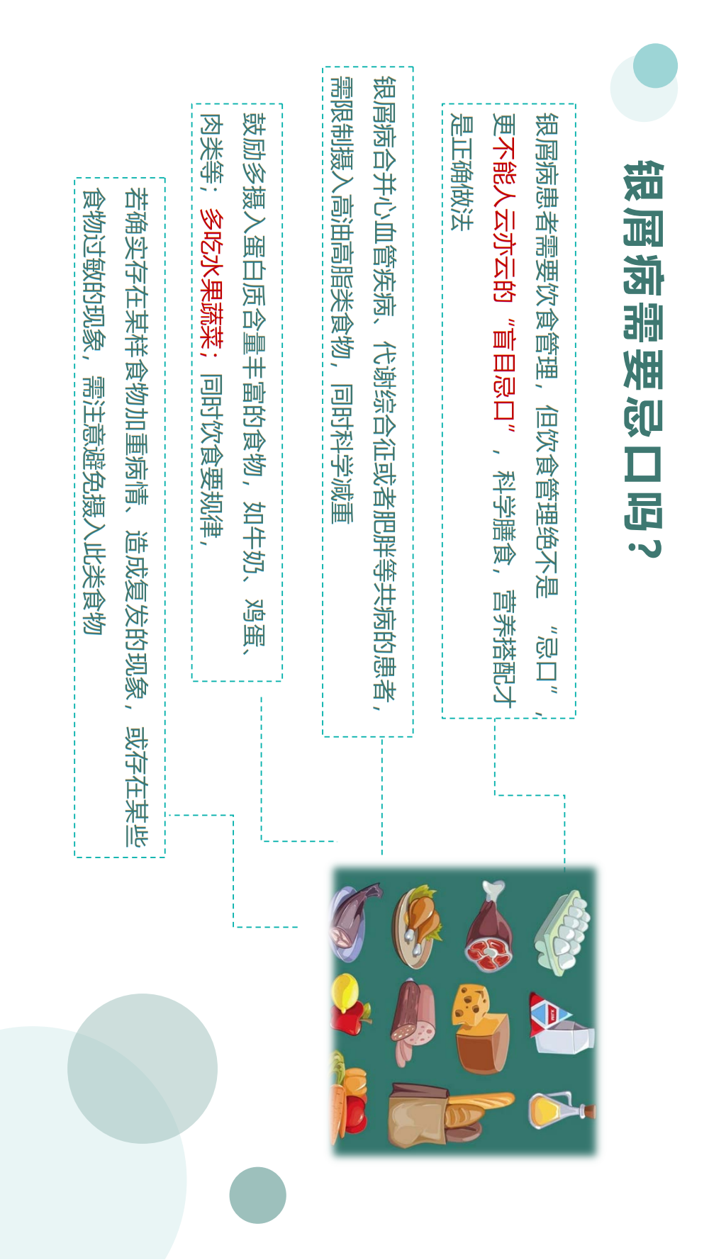 【银屑病科普手册】治疗用药、生物制剂疗法、疾病管理，患者必看