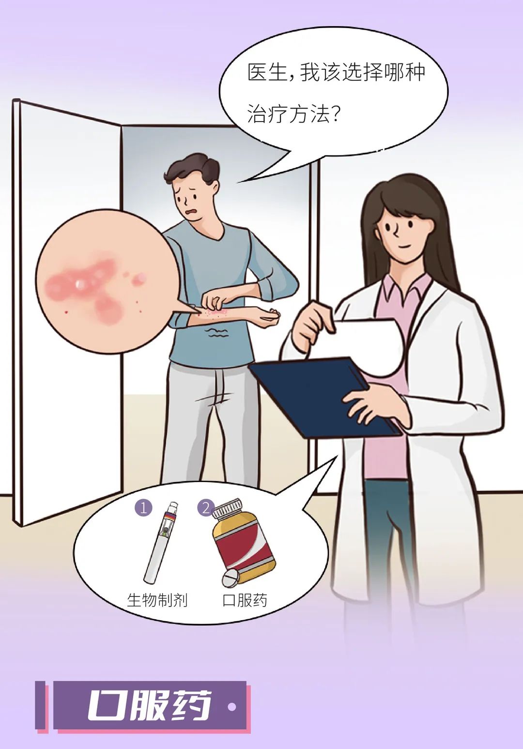 面对传统口服药和生物制剂，为什么越来越多的银友选择后者？