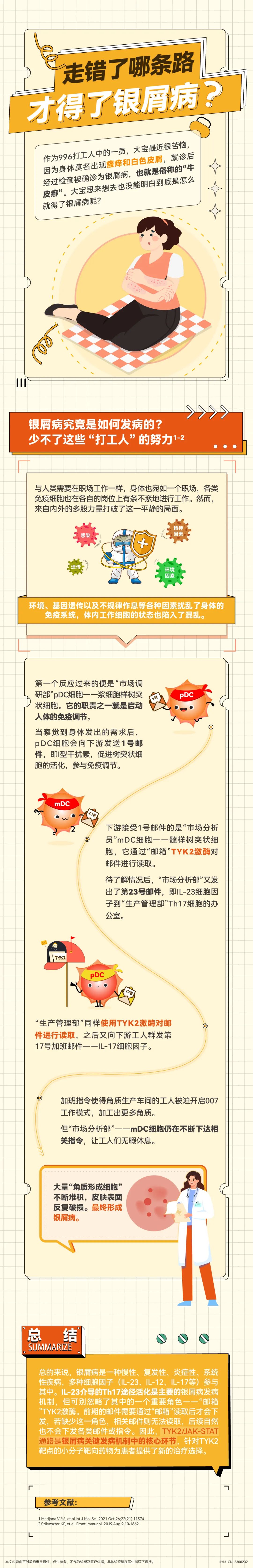 走错了哪条路，才得了银屑病？