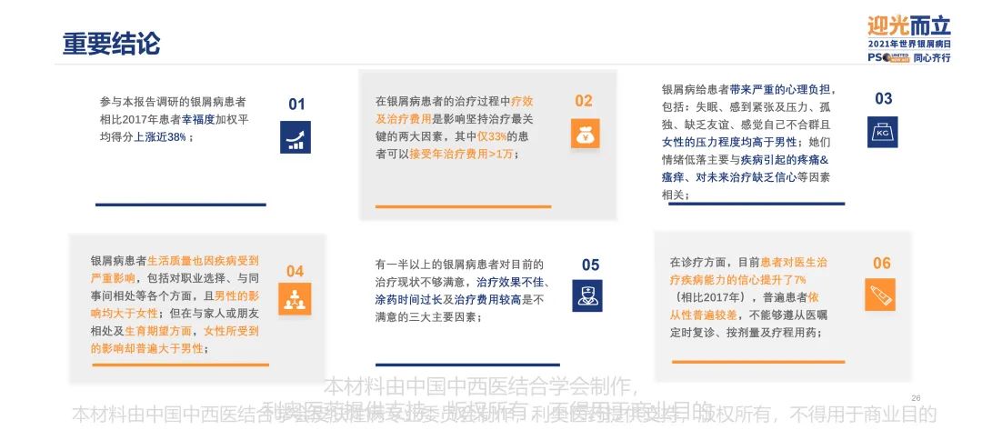 调研显示,中国银屑病患者幸福度相比2017年上涨近38%