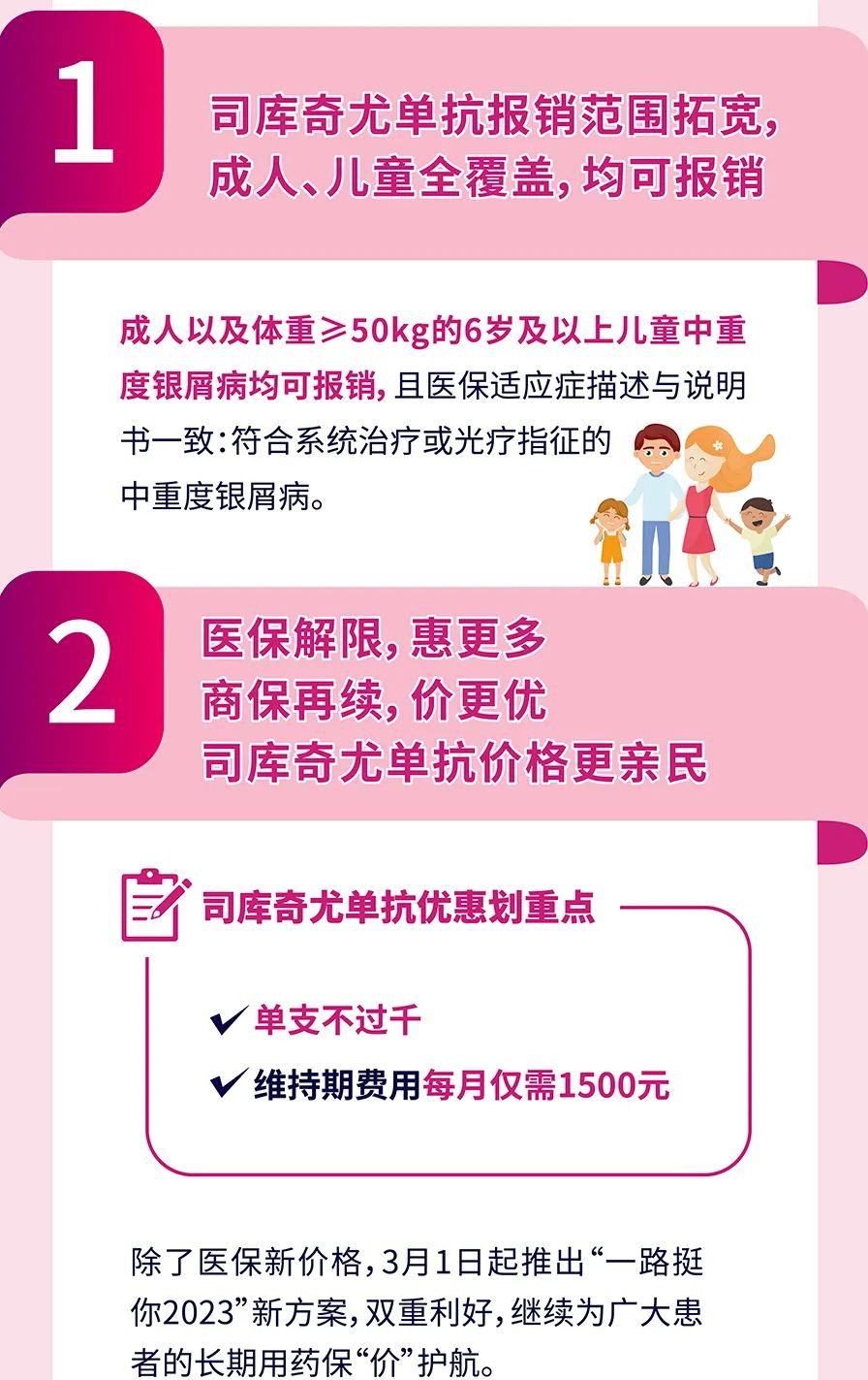 30万人爱用的司库奇尤单抗，又又又降价了！！