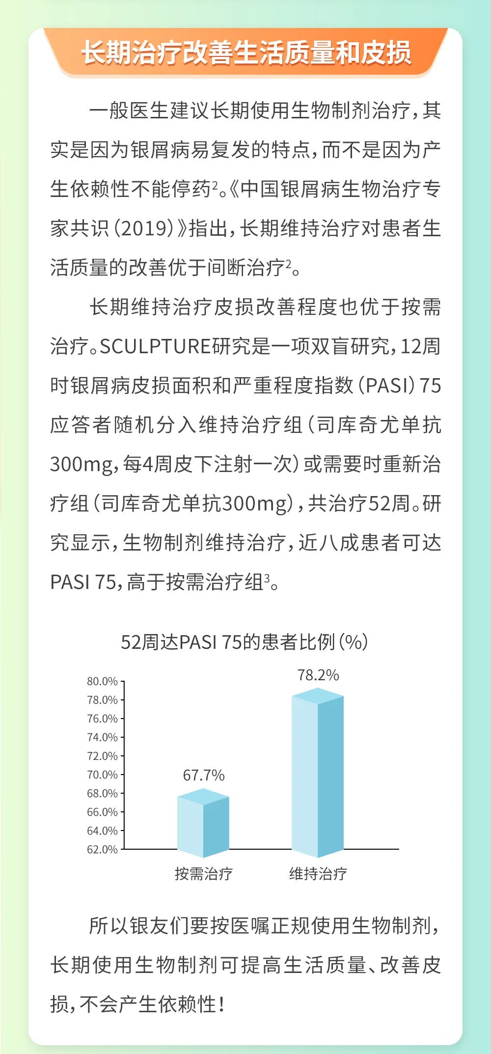 一停药就复发，我这是对生物制剂产生依赖性吗？