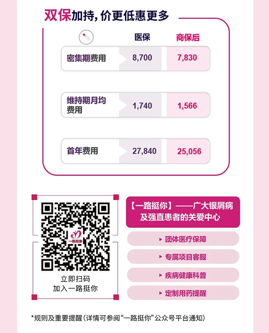 30万人爱用的司库奇尤单抗，又又又降价了！！
