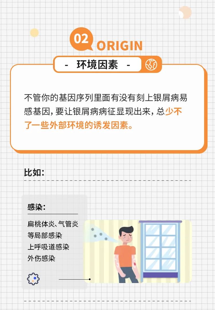 西京皮肤医院王刚院长带你走进医学，发现银屑病的起因