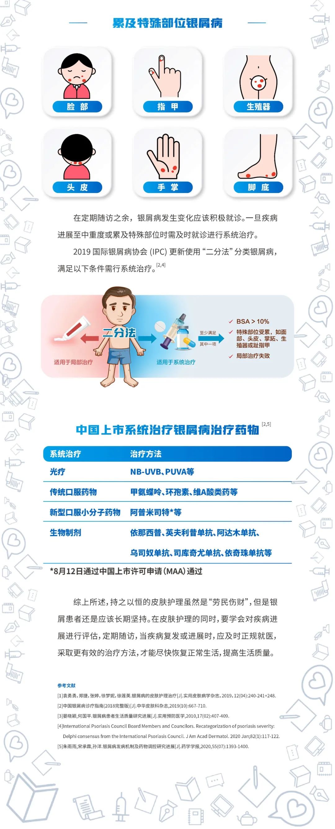 银屑病患者皮肤护理的五个要点