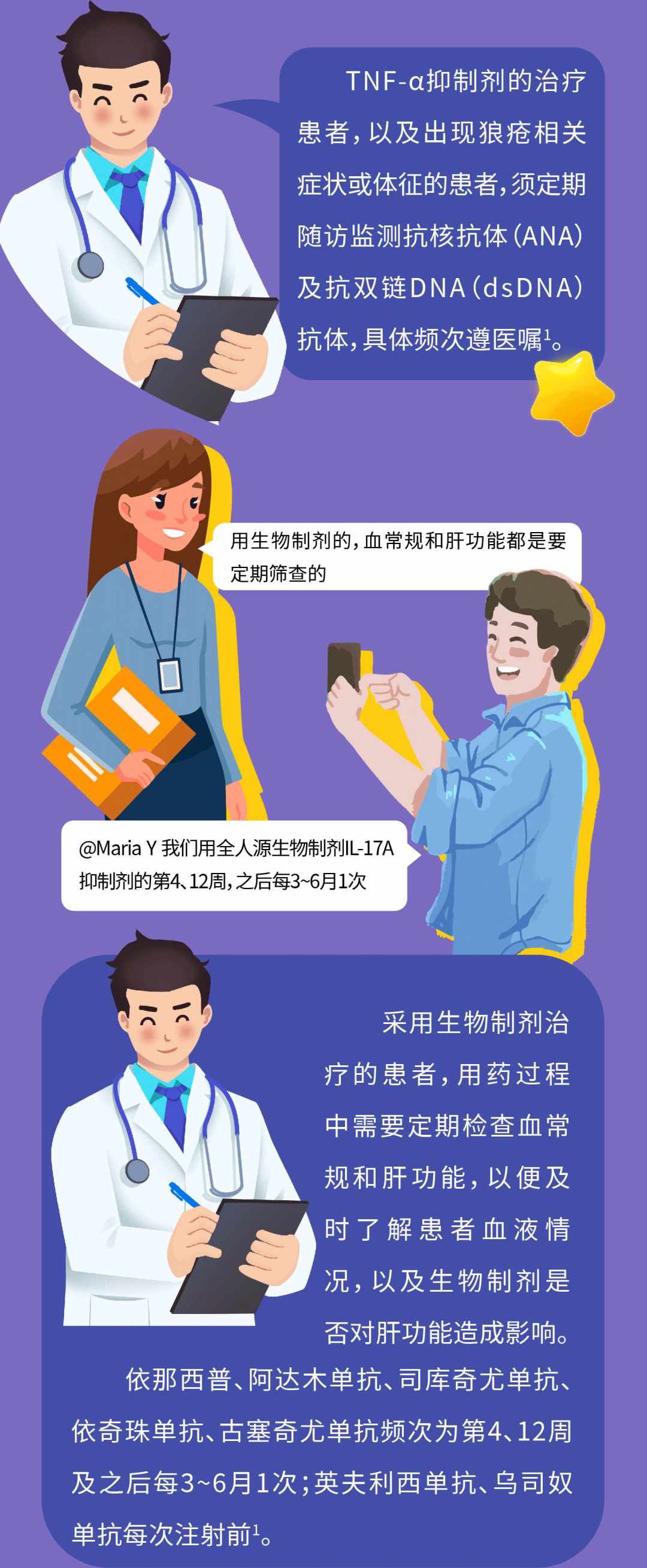 生物制剂治疗，随访阶段要做哪些检查？