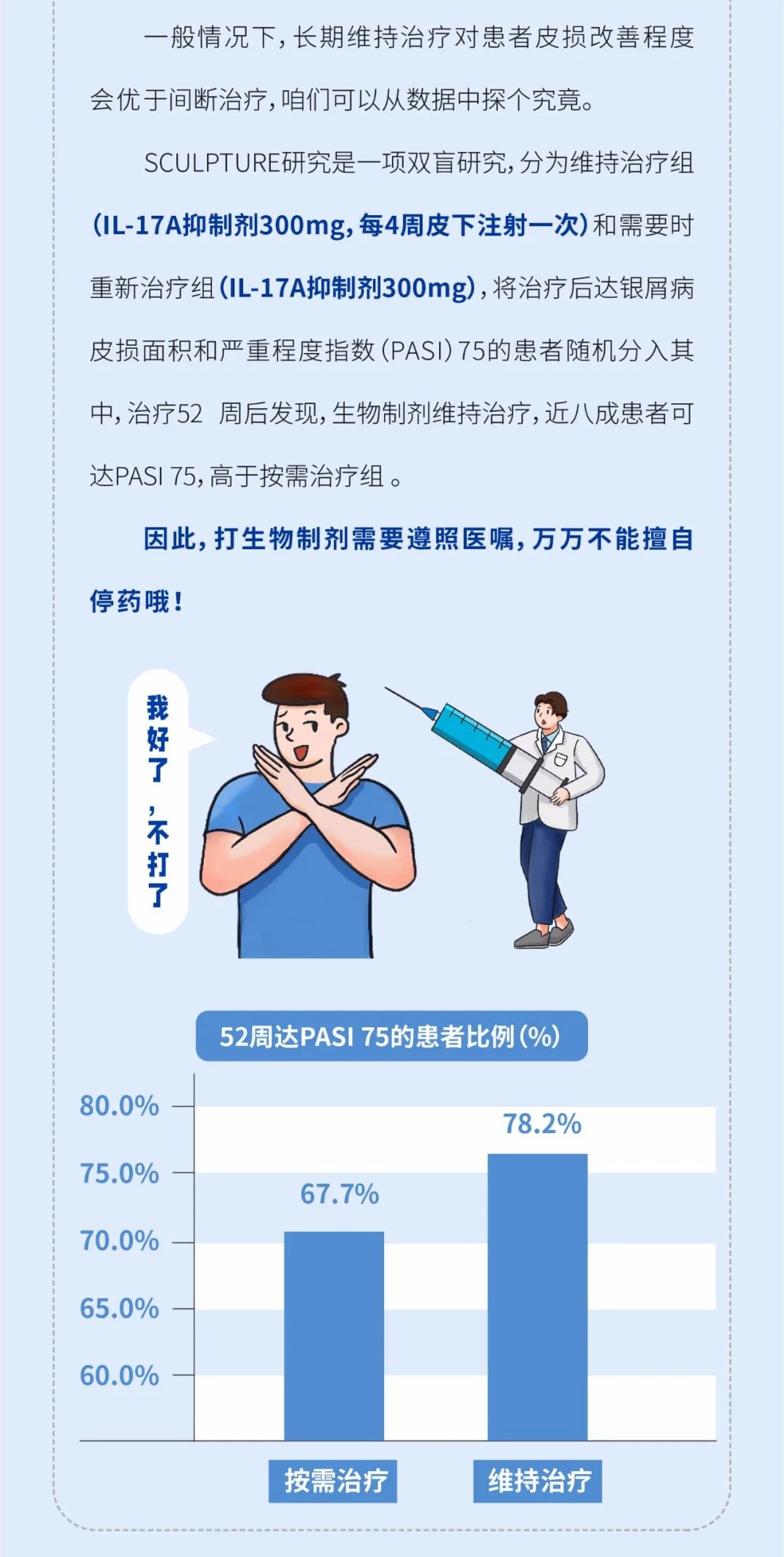 皮损反反复复的四大原因，你究竟中招了哪一个？