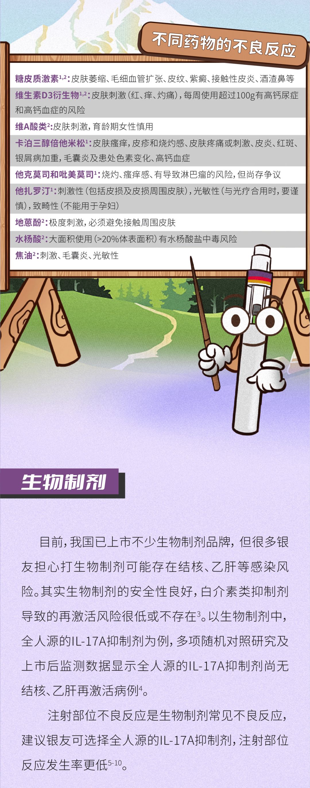 生物制剂 VS 外用药物，哪一个更安全？