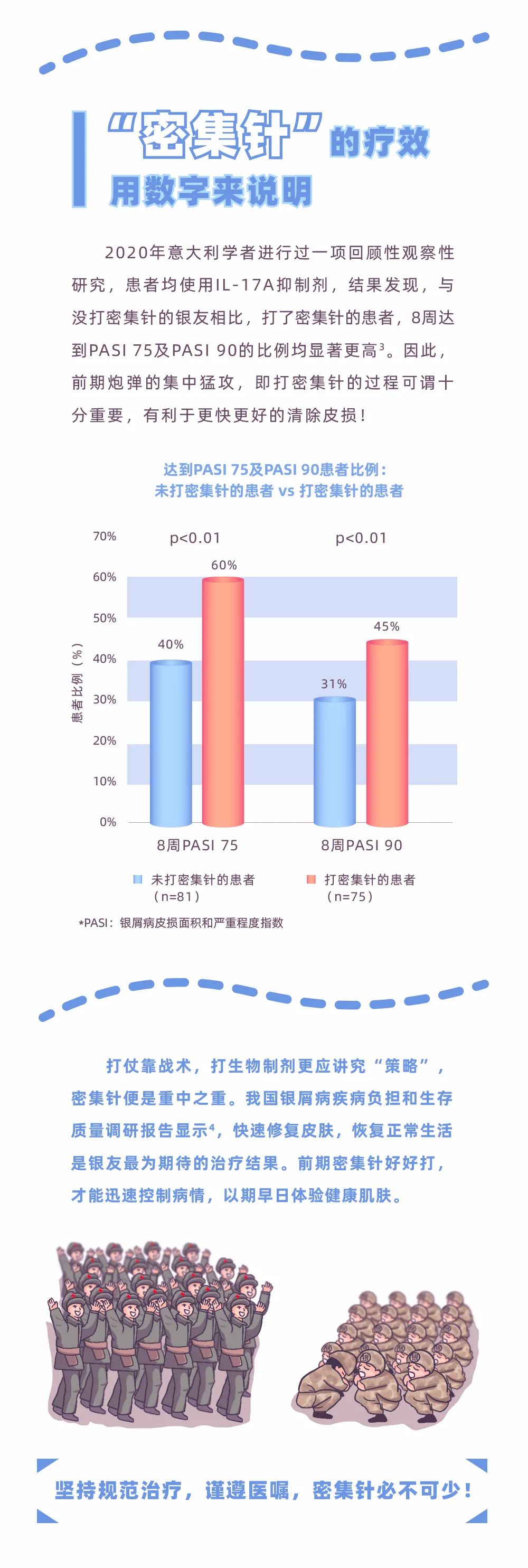 为什么要打“密集针”？《长津湖》来帮你理解克“银”战术！