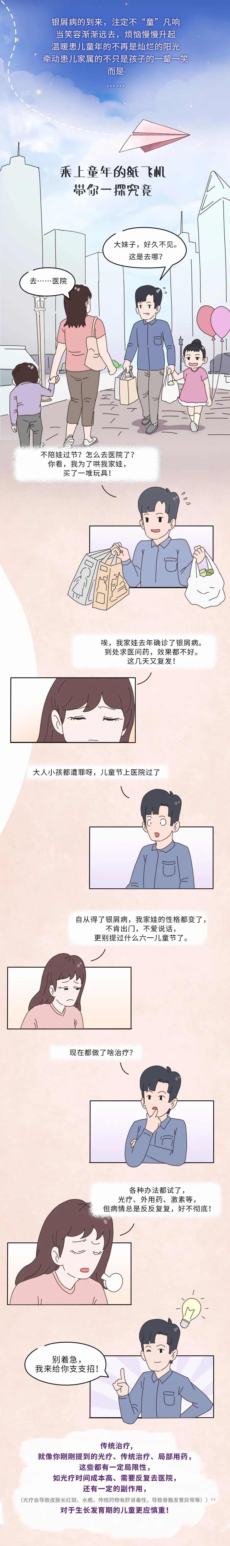 这是一款孩子可以使用的生物制剂…