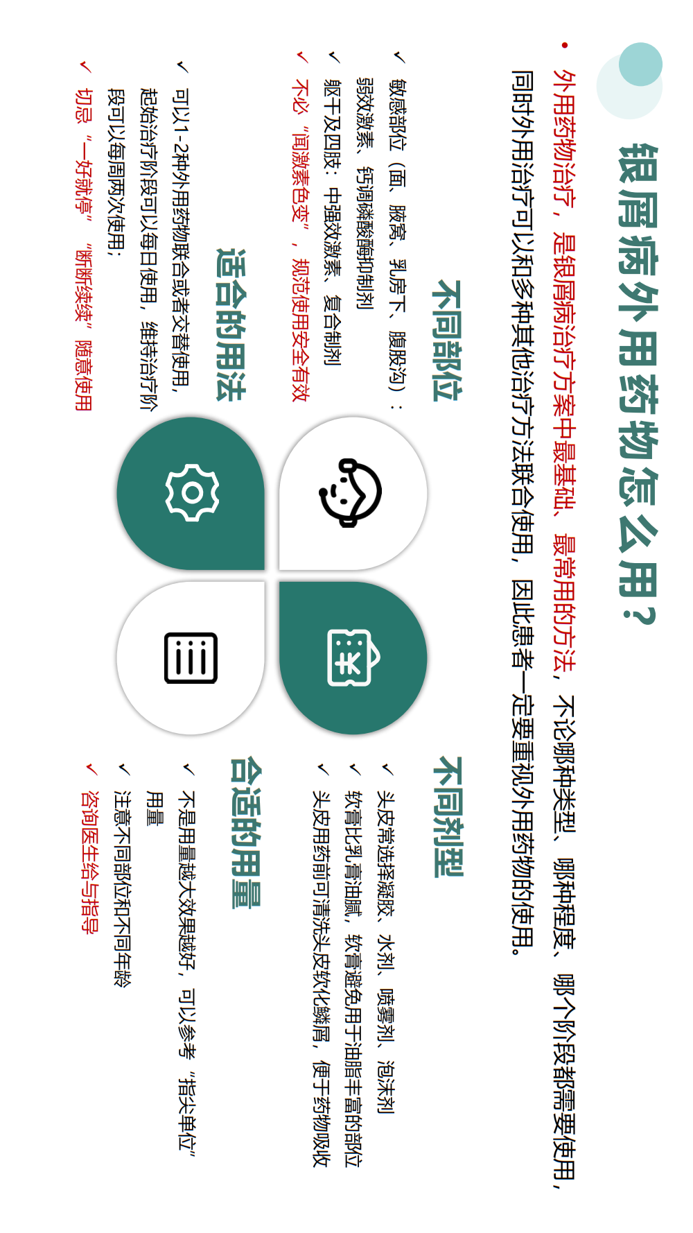 【银屑病科普手册】治疗用药、生物制剂疗法、疾病管理，患者必看