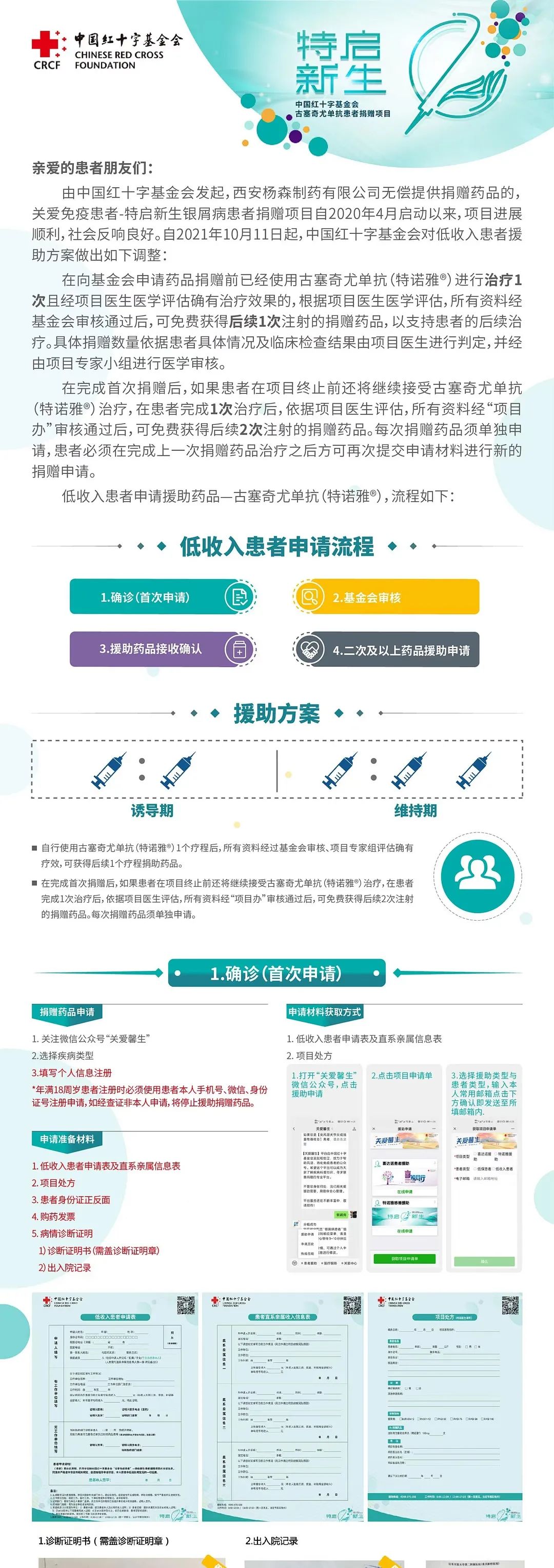 银屑病新药特诺雅援助方案更改，维持期治疗费用降至56000元/年，年治疗费用降低33.3%