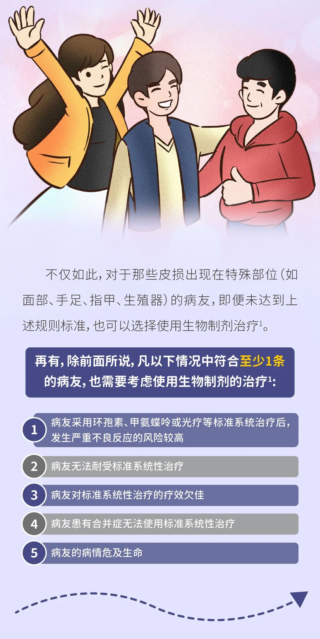 为什么说银屑病进入了“好治”时代