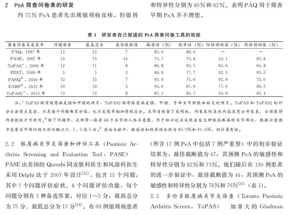 这位医生告诉我们：即使银屑病的皮损很轻甚至已消失，也可能发生银屑病关节炎