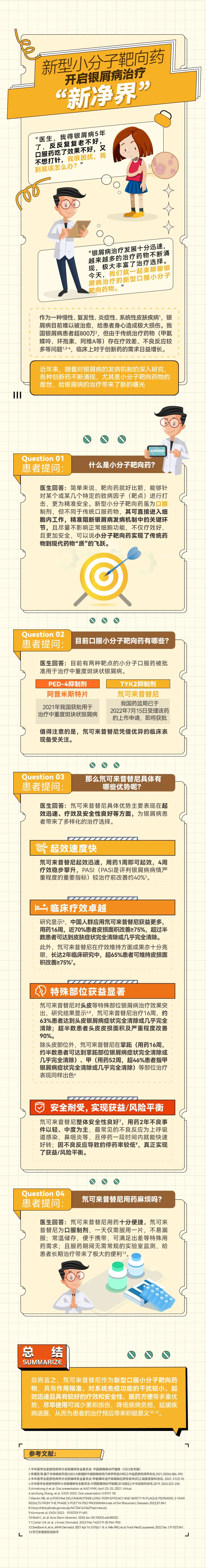 新型小分子靶向药 开启银屑病治疗“新净界”