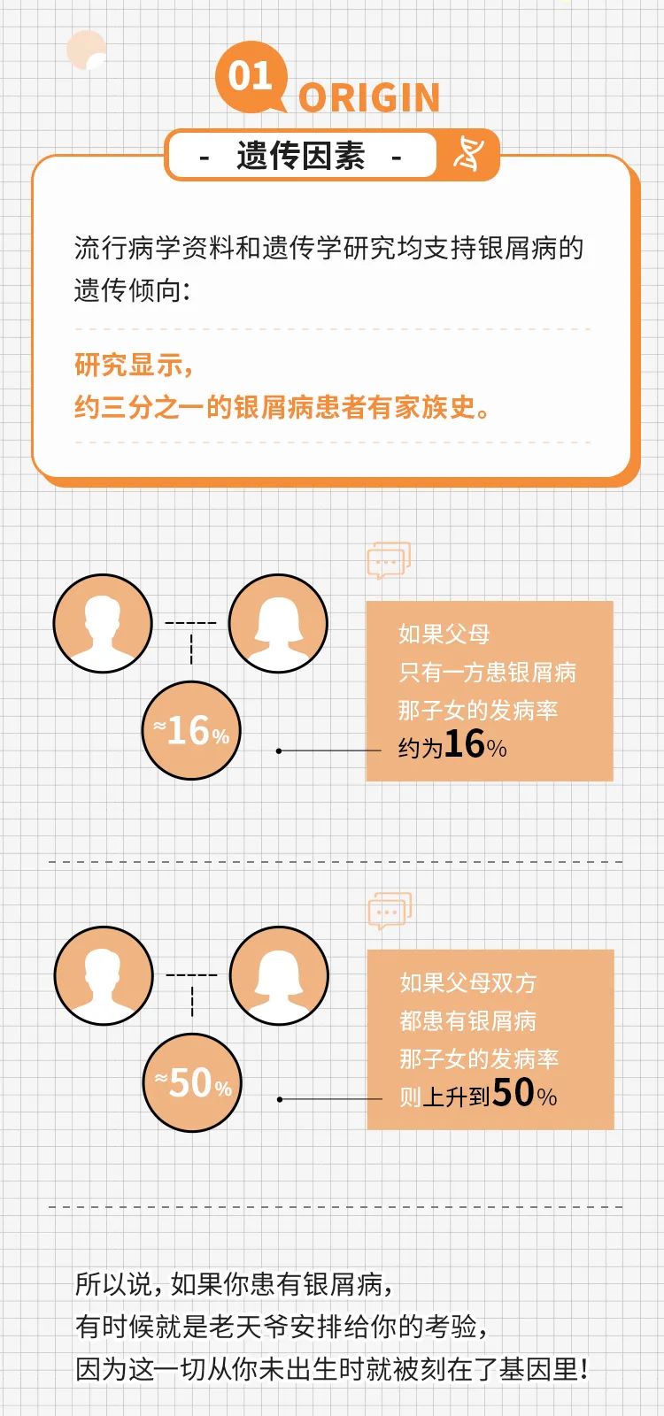 西京皮肤医院王刚院长带你走进医学，发现银屑病的起因