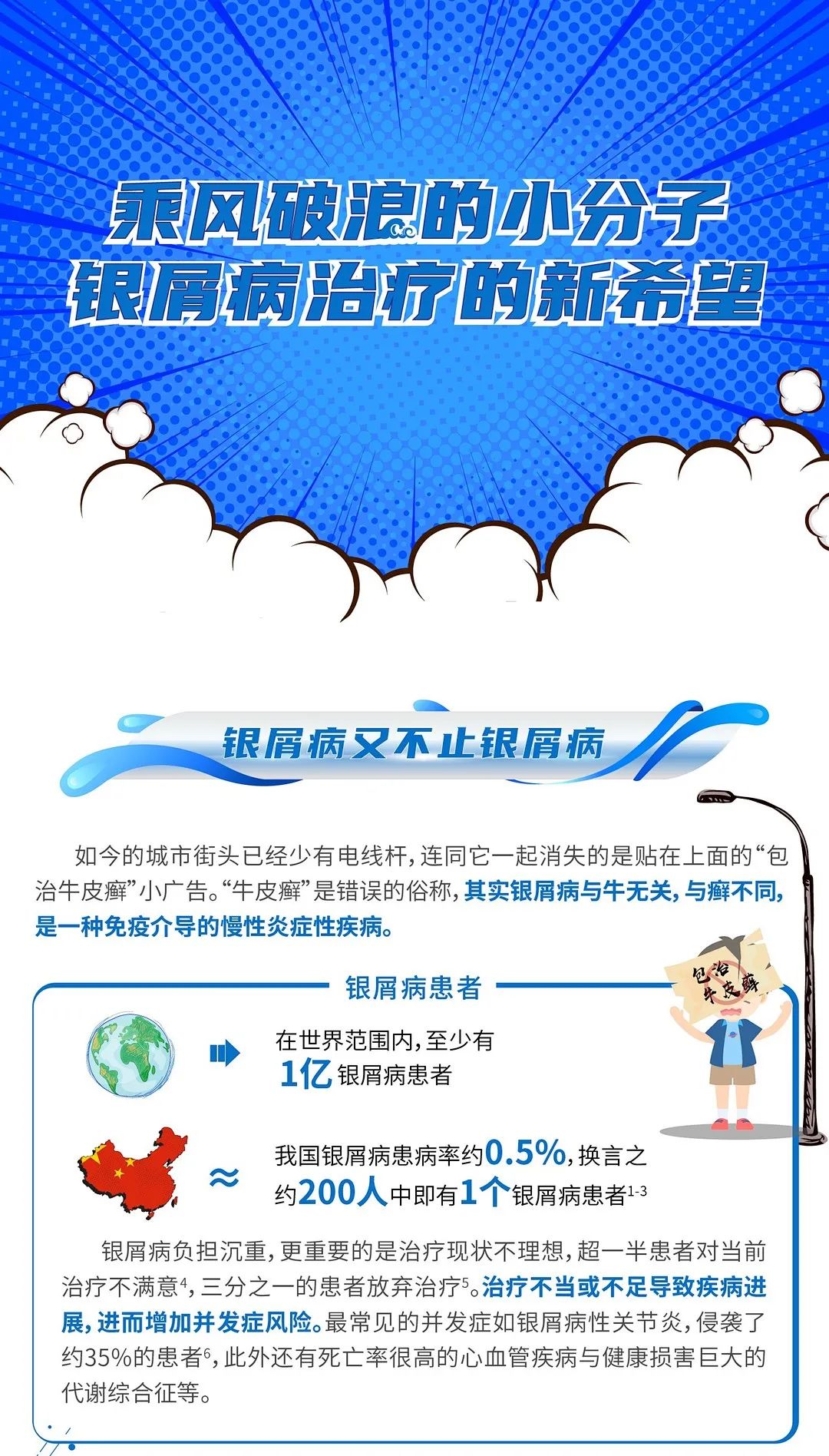 治疗银屑病的大舞台上，小分子药物有哪些？