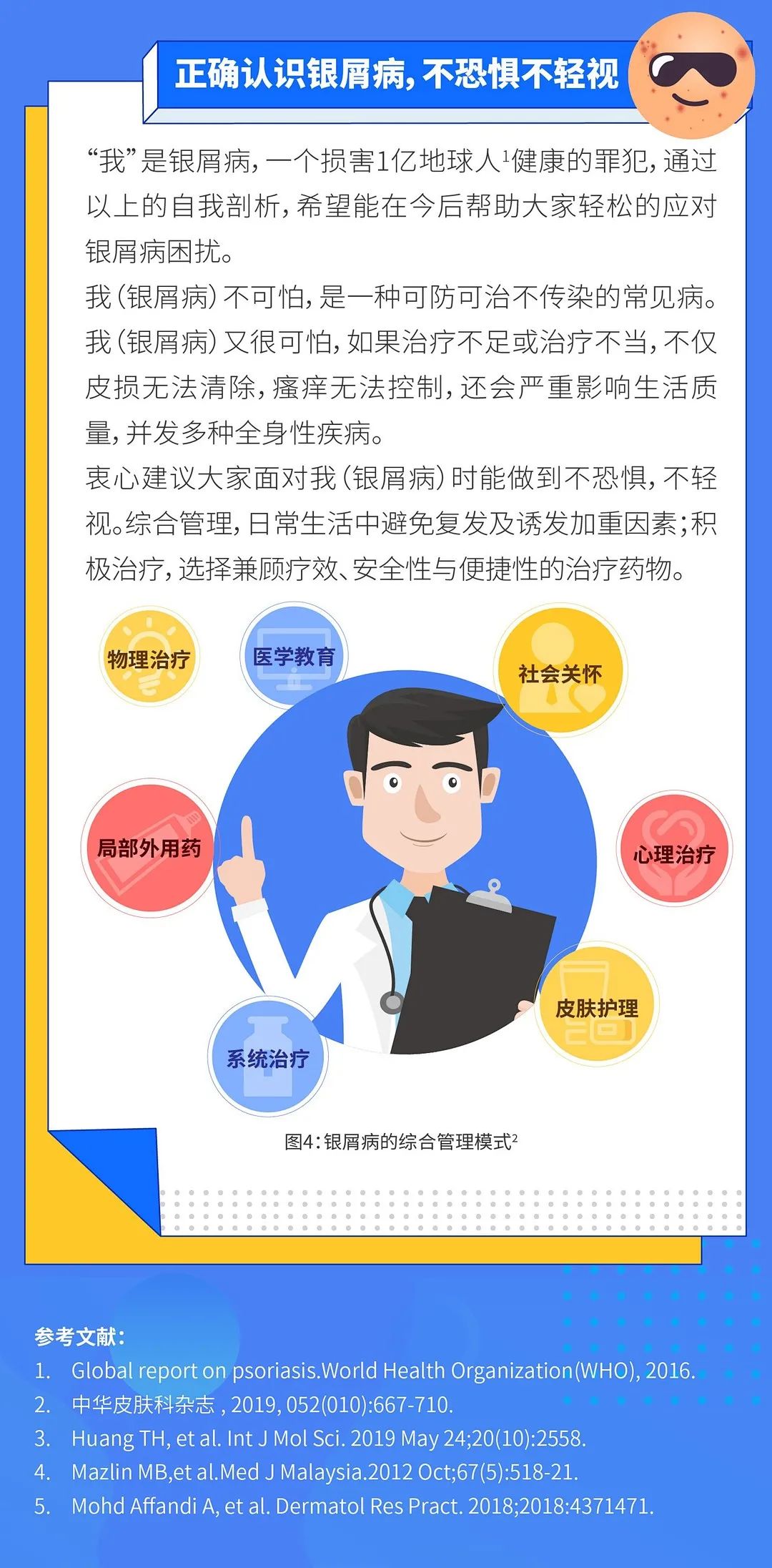 来自银屑病的自白书