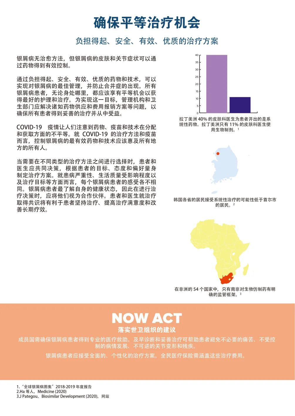我们的诉求 —— 2021“世界银屑病日”