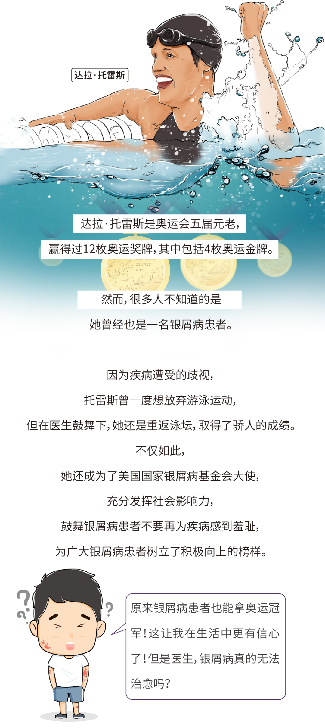 看奥运精神怎样启发抗“银”之战