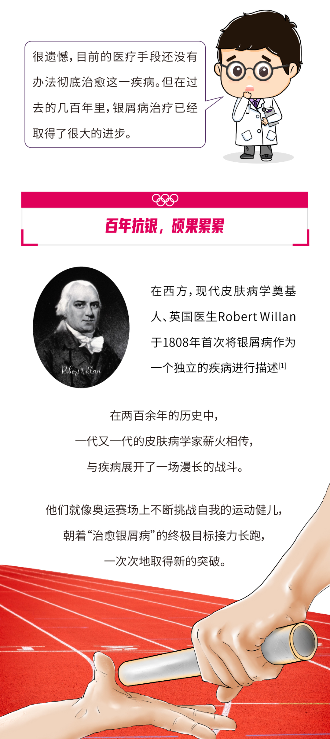 看奥运精神怎样启发抗“银”之战