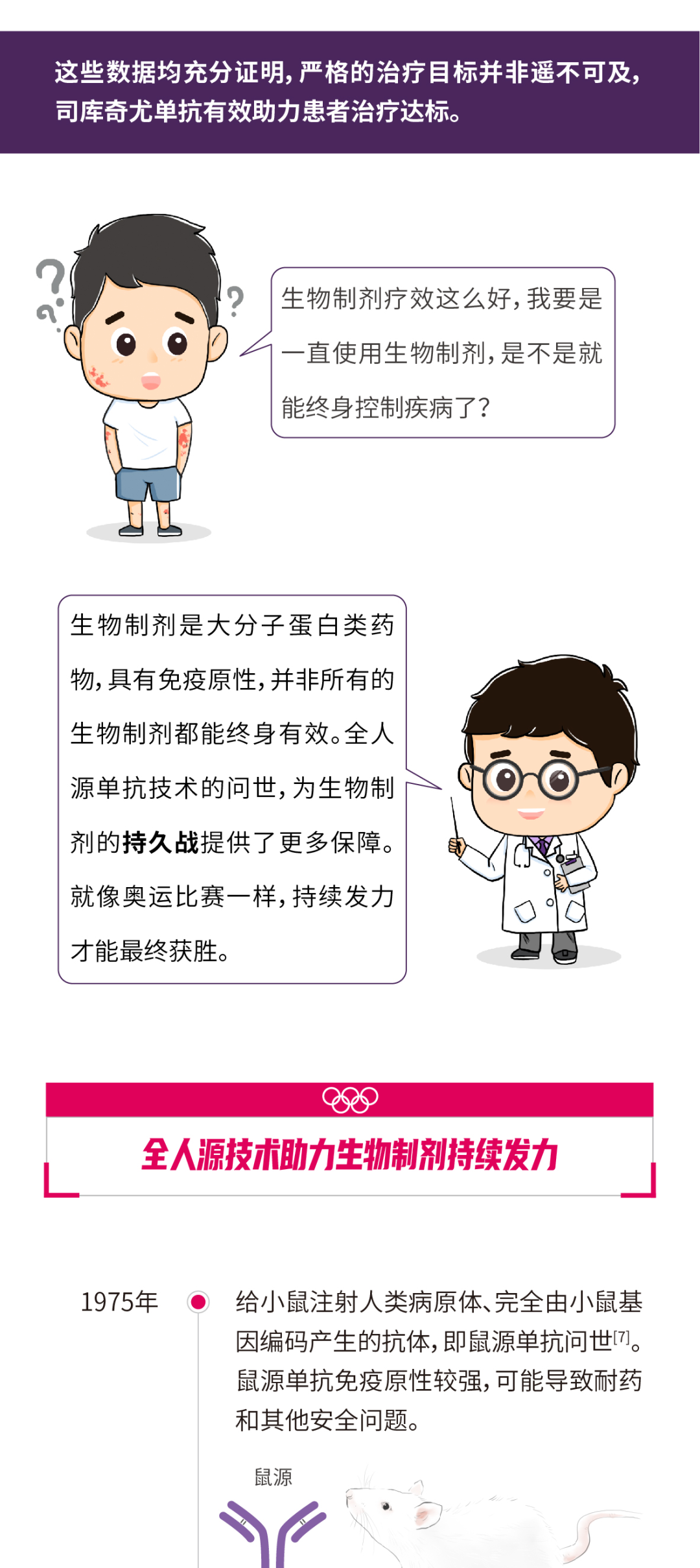 看奥运精神怎样启发抗“银”之战
