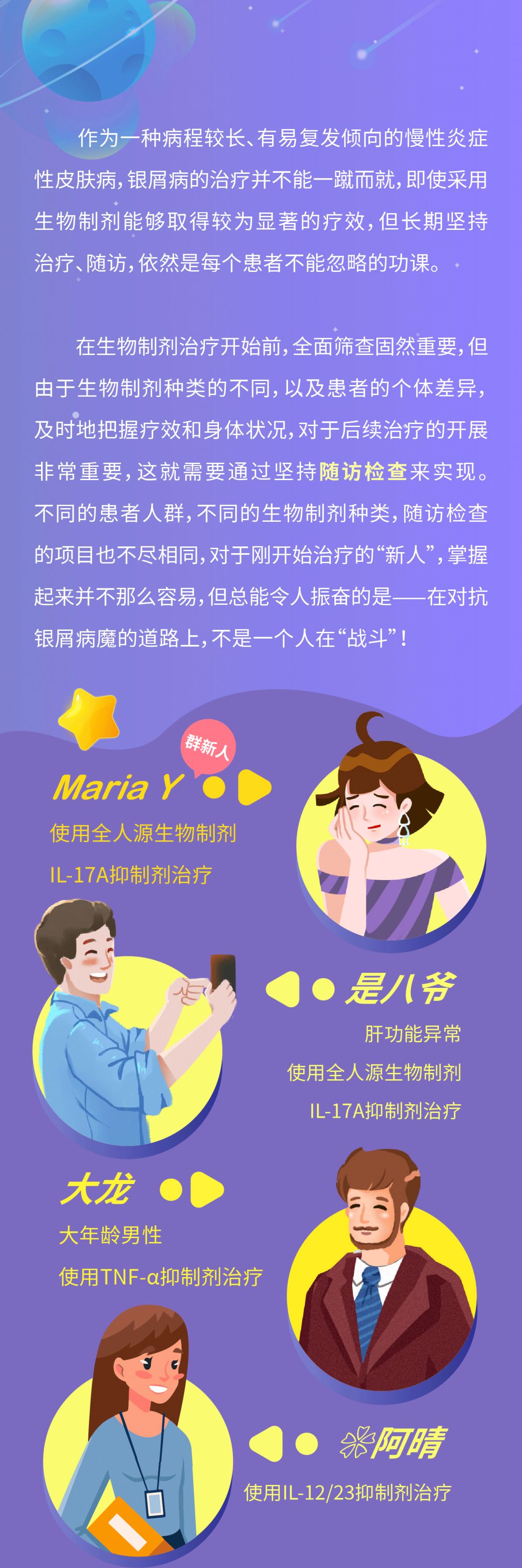 生物制剂治疗，随访阶段要做哪些检查？