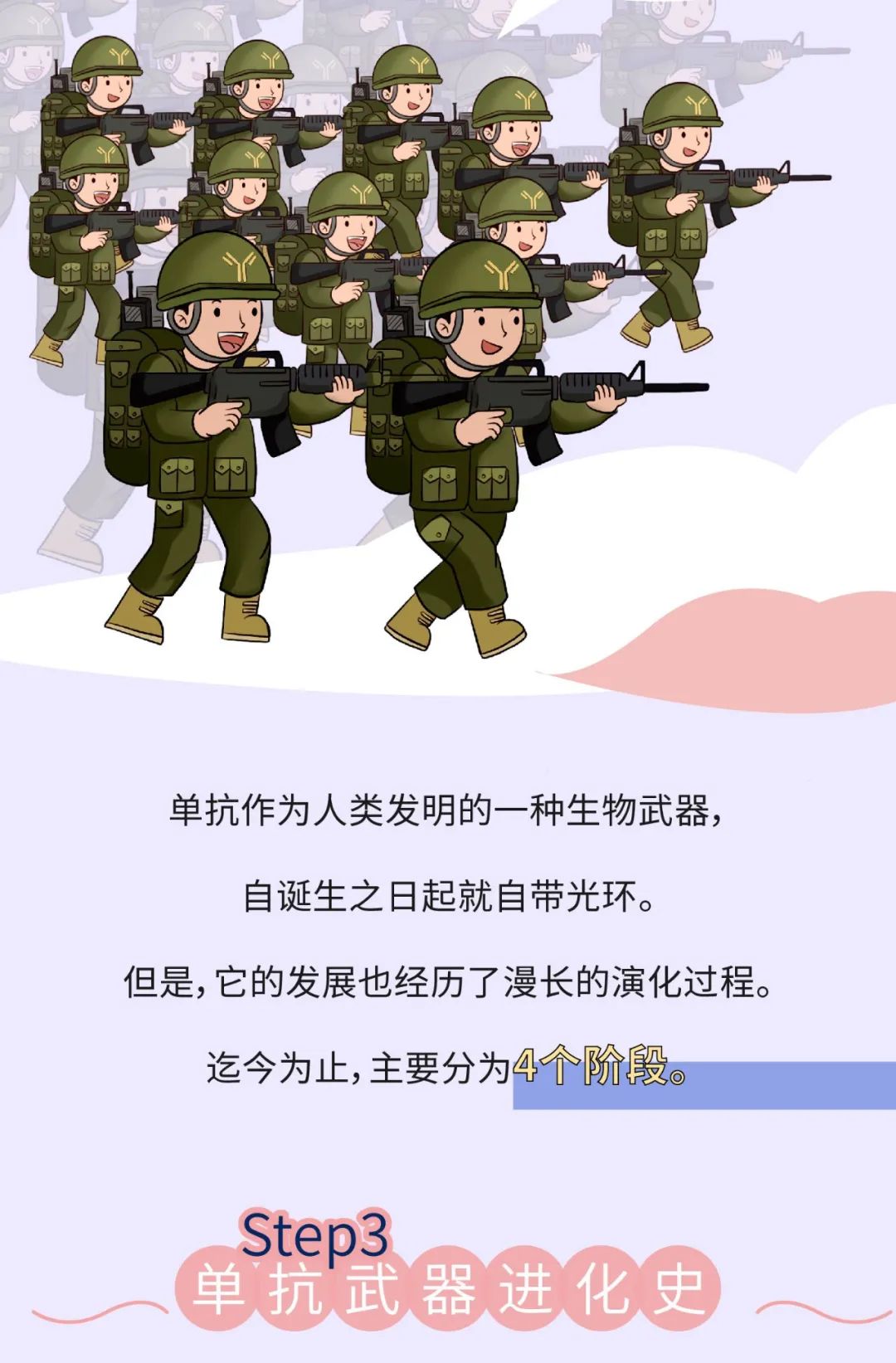 从低配到高配，单克隆抗体的武器升级之路
