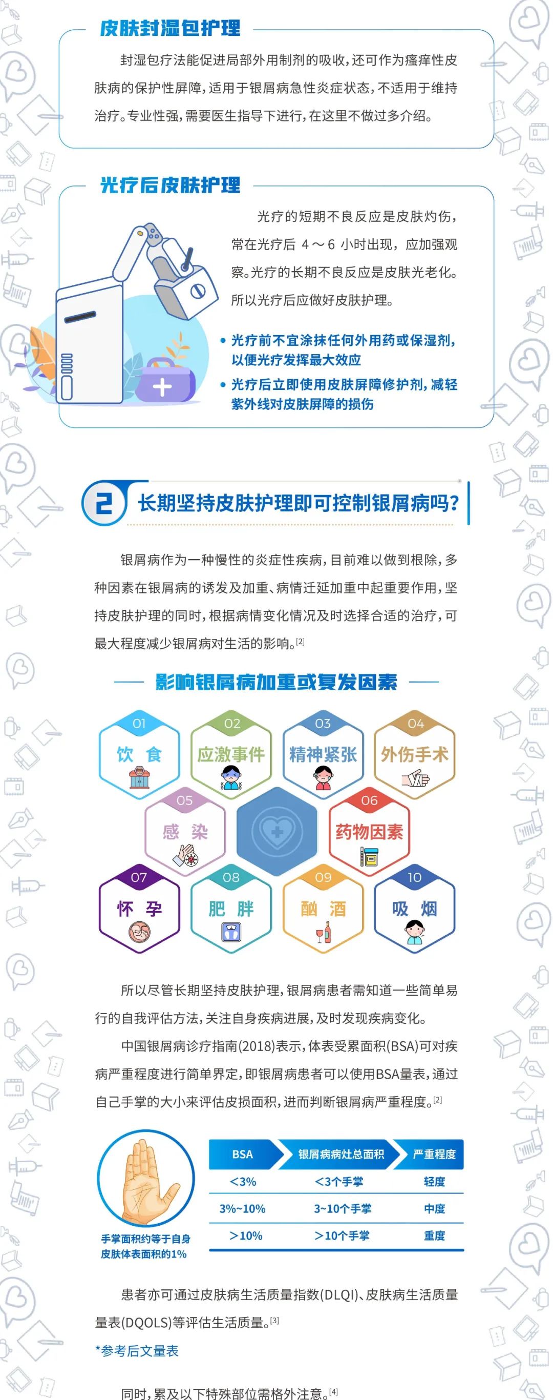 银屑病患者皮肤护理的五个要点